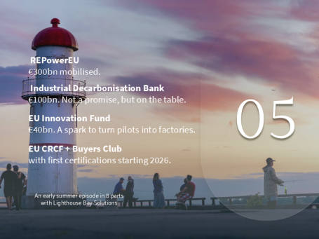 Epsiode5-EU-Carbon-Climate-Policy-RepowerEU-Industrial-Decarbonization-Bank-CRCF-Carbon-Buyers-Club-current-financing Epsiode5-EU-Carbon-Climate-Policy-RepowerEU-Industrial-Decarbonization-Bank-CRCF-Carbon-Buyers-Club-current-financing