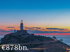 Epsiode8-Climate-Investment-Gap-for-EU-344-bn-EUR-deployment-window-2026,27-annual-opportunity-till-2030-is-878-bn-EUR Epsiode8-Climate-Investment-Gap-for-EU-344-bn-EUR-deployment-window-2026,27-annual-opportunity-till-2030-is-878-bn-EUR