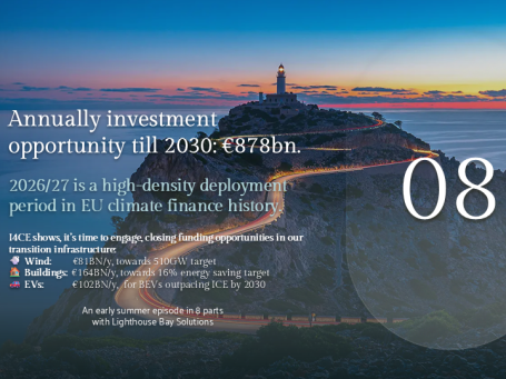 Epsiode8-Climate-Investment-Gap-comprehensive-opportunity-ahead Epsiode8-Climate-Investment-Gap-comprehensive-opportunity-ahead